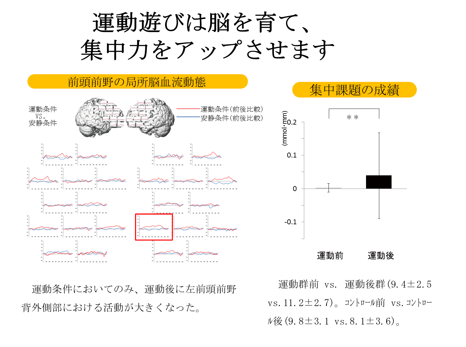 発達障がいの自閉症やADHD、アスペルガーにも運動遊びが有効