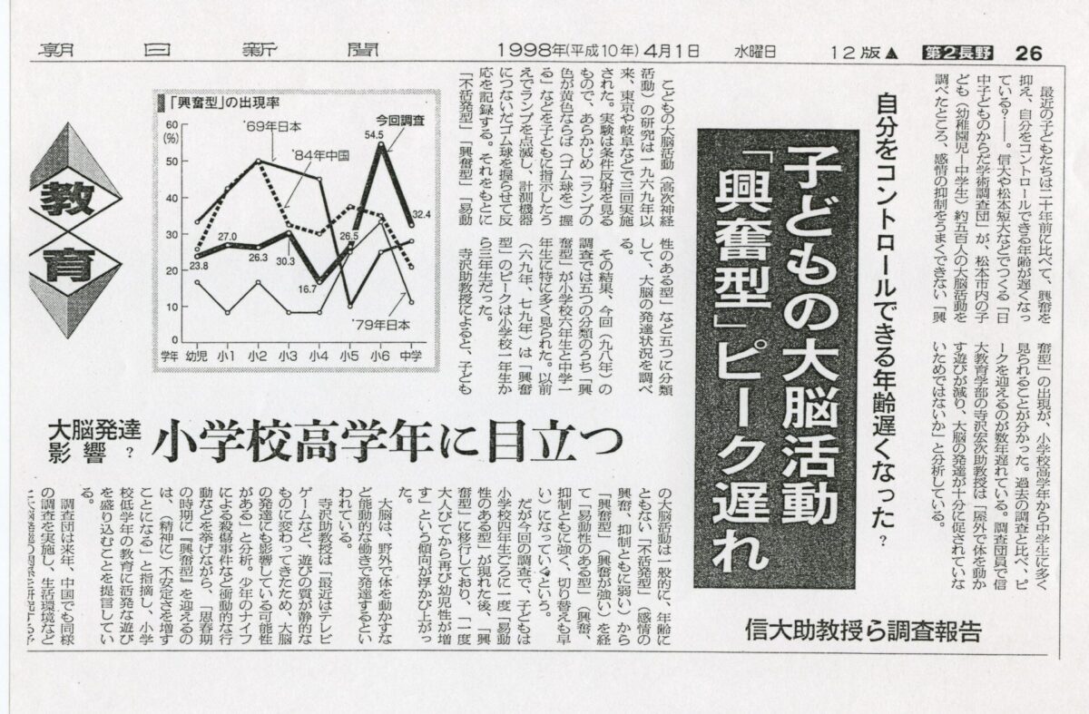 1998-04-01朝日新聞