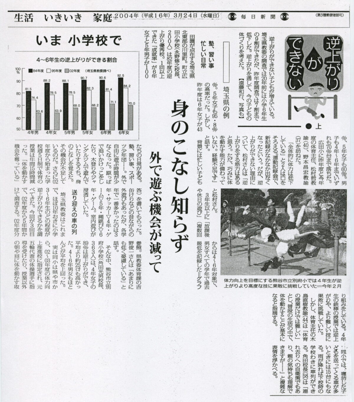 2004-03-24毎日新聞